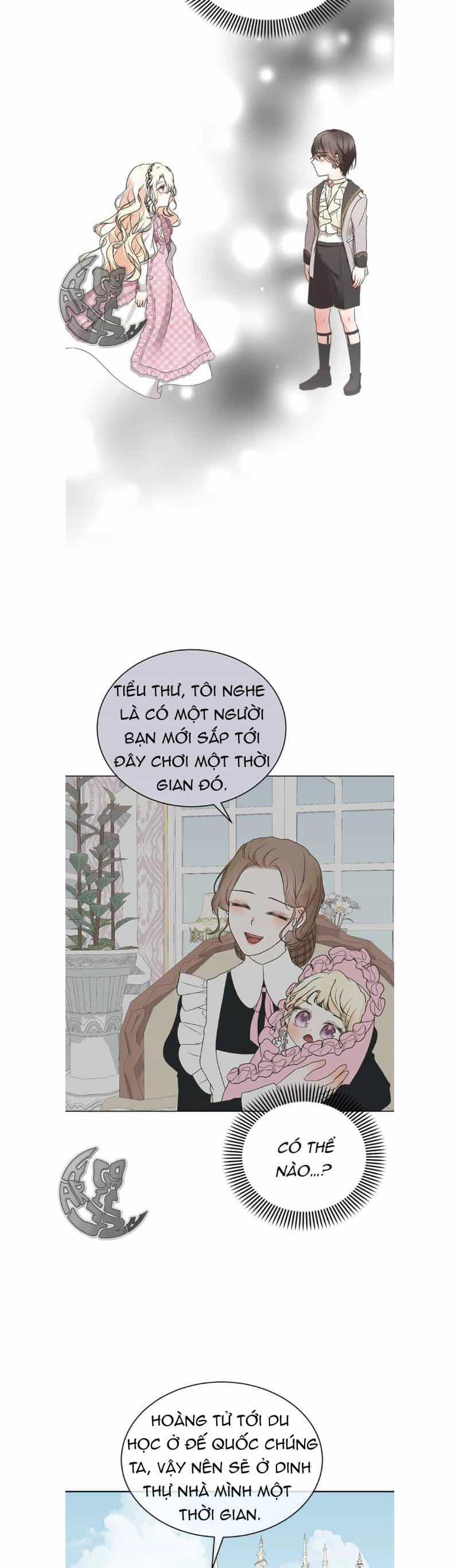 Nhân Vật Tôi Xuyên Vào, Chưa Từng Xuất Hiện - Chương 10 - ảnh 26
