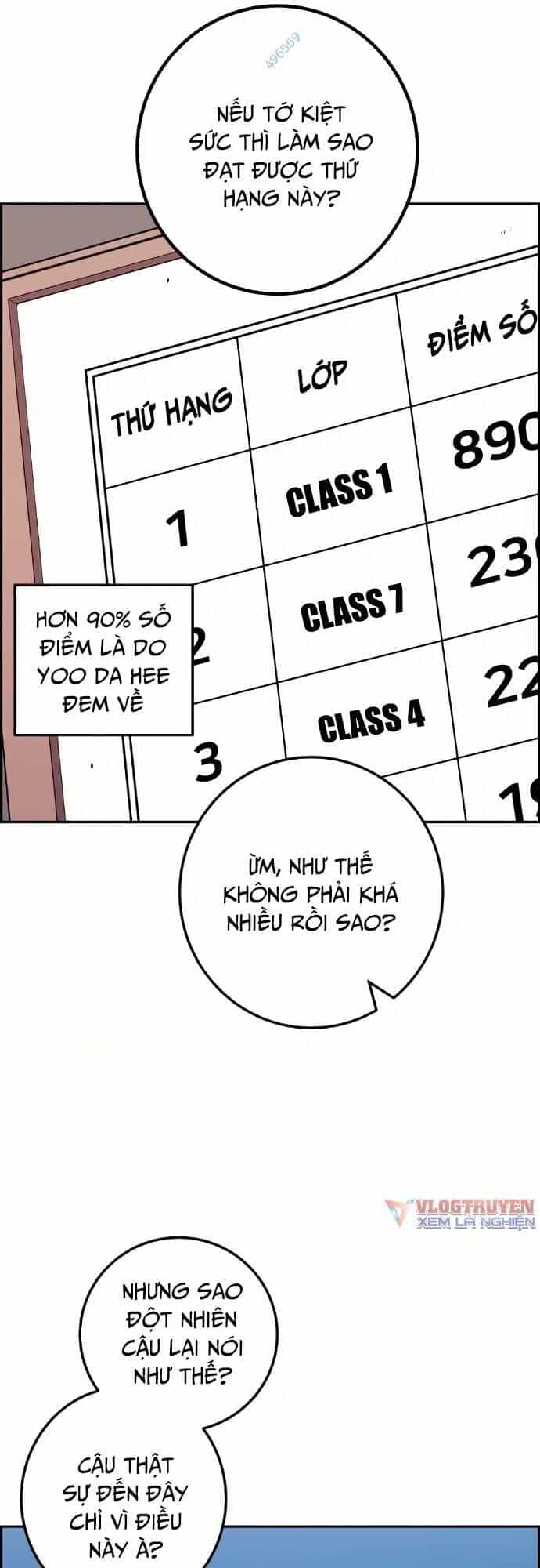 Nhân Vật Webtoon Na Kang Lim - Chương 53 - ảnh 57