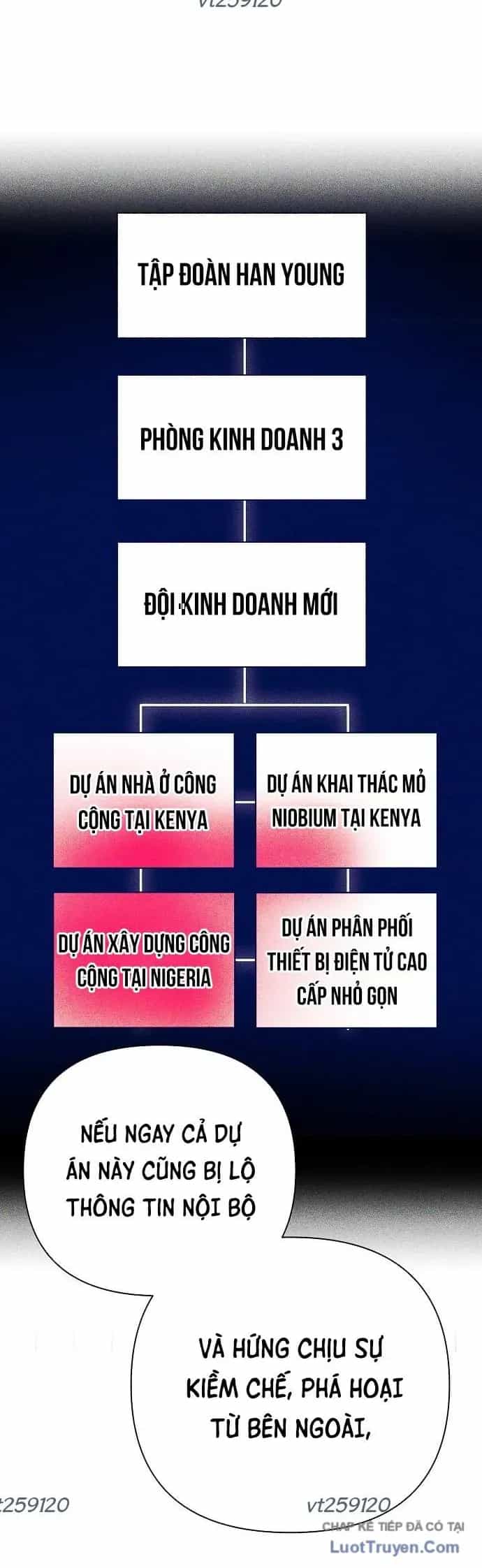 Nhân Viên Thực Tập Kim Cheolsu - Chương 138 - ảnh 15