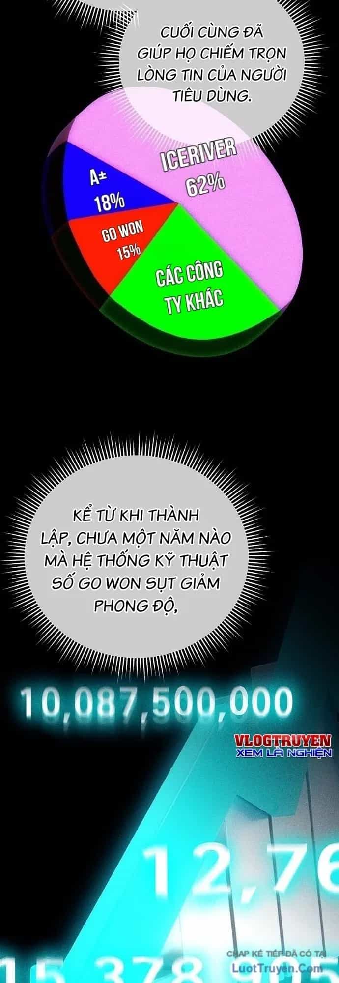 Nhân Viên Thực Tập Kim Cheolsu - Chương 142 - ảnh 16
