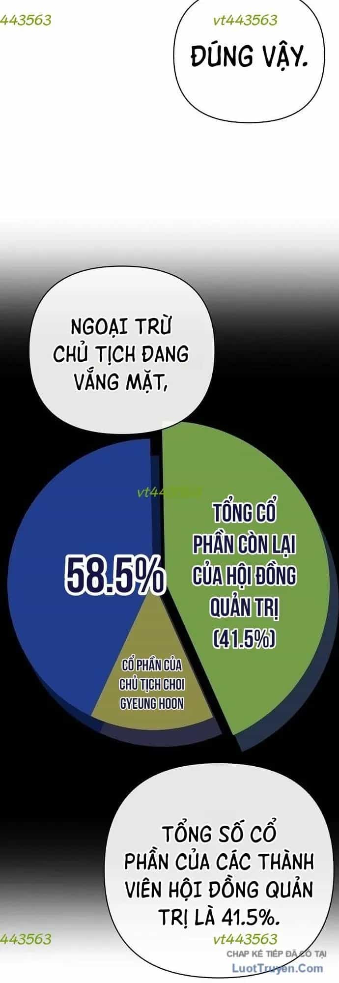 Nhân Viên Thực Tập Kim Cheolsu - Chương 144 - ảnh 51