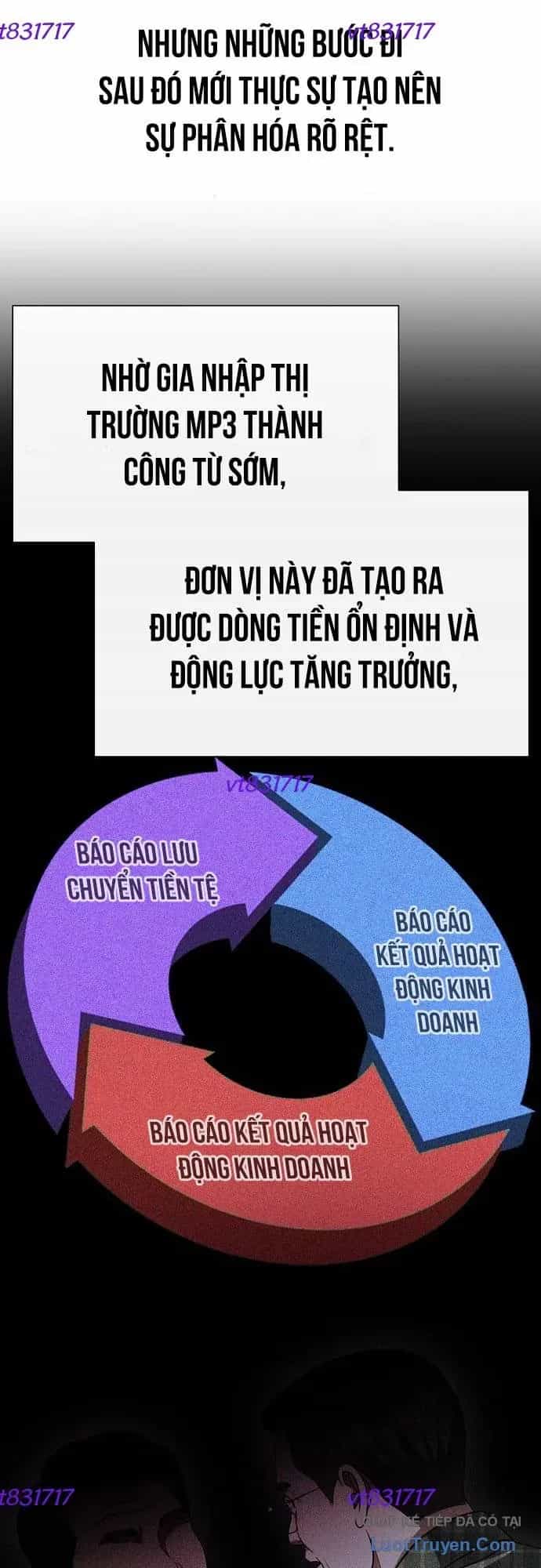 Nhân Viên Thực Tập Kim Cheolsu - Chương 146 - ảnh 49