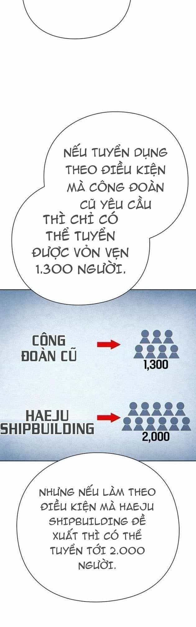 Nhân Viên Văn Phòng Nhìn Thấy Vận Mệnh - Chương 136 - ảnh 31