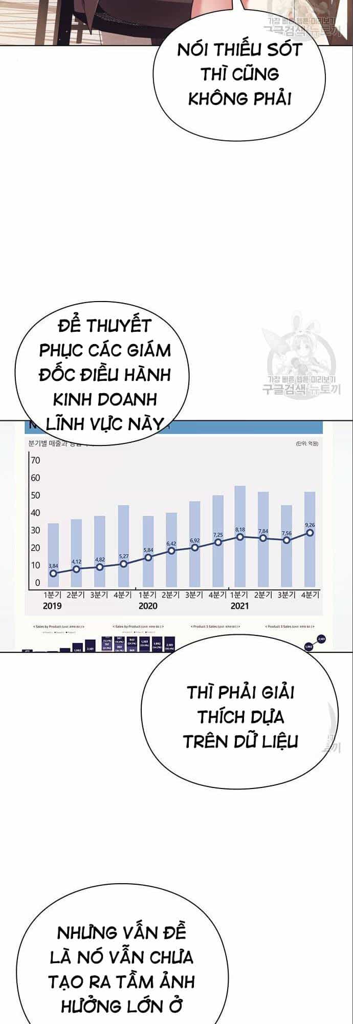 Nhân Viên Văn Phòng Nhìn Thấy Vận Mệnh - Chương 14 - ảnh 34
