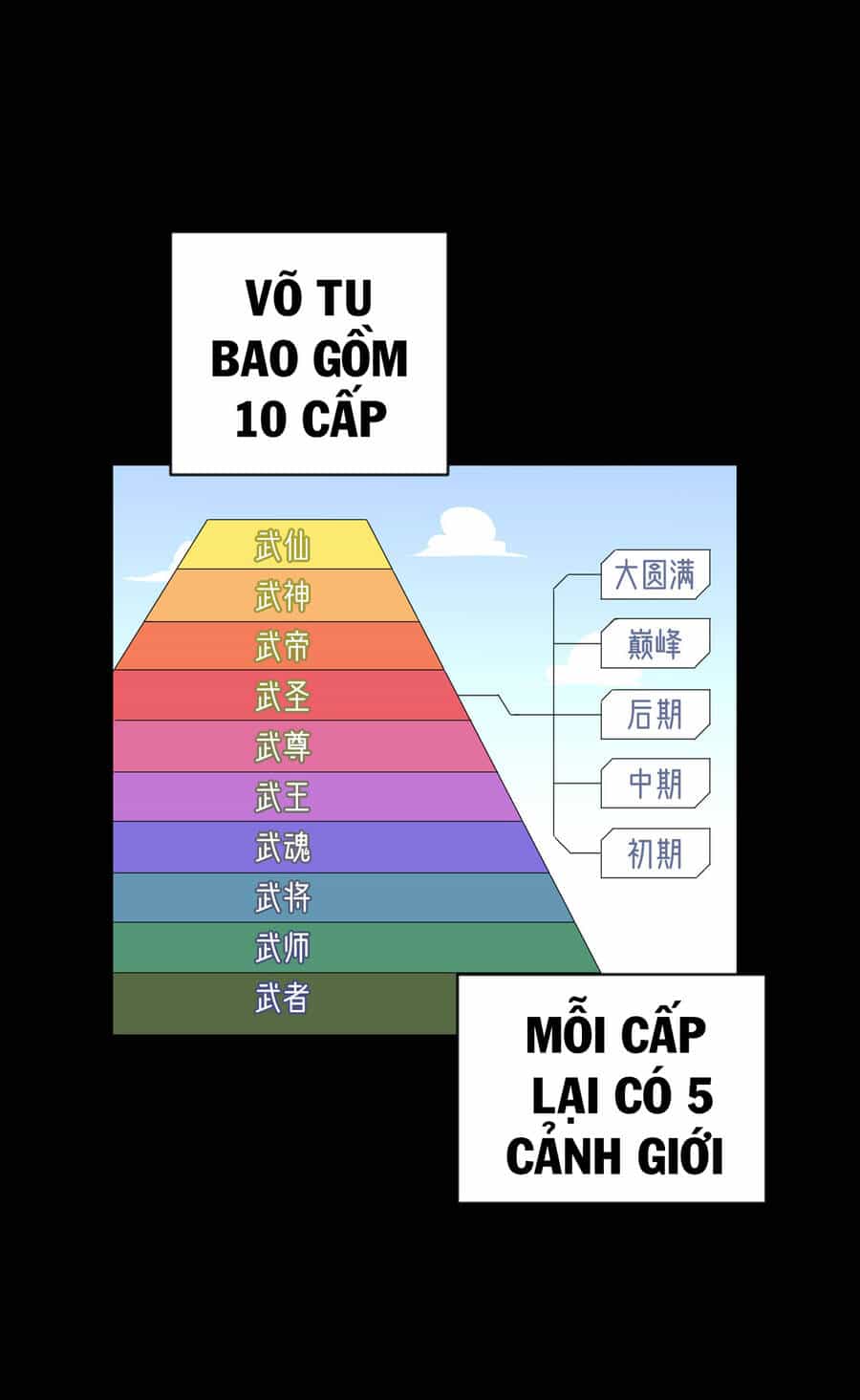 Nhập Hồn Ma Đạo Tổ Sư - Chương 5 - ảnh 79