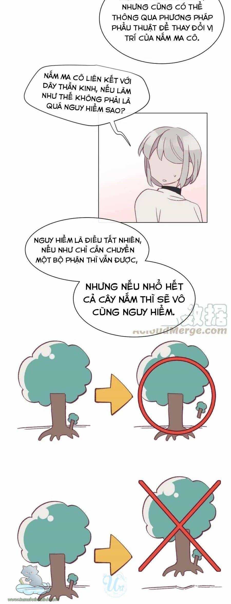 Nhật Ký Nấm Ma Cô - Chương 23 - ảnh 10