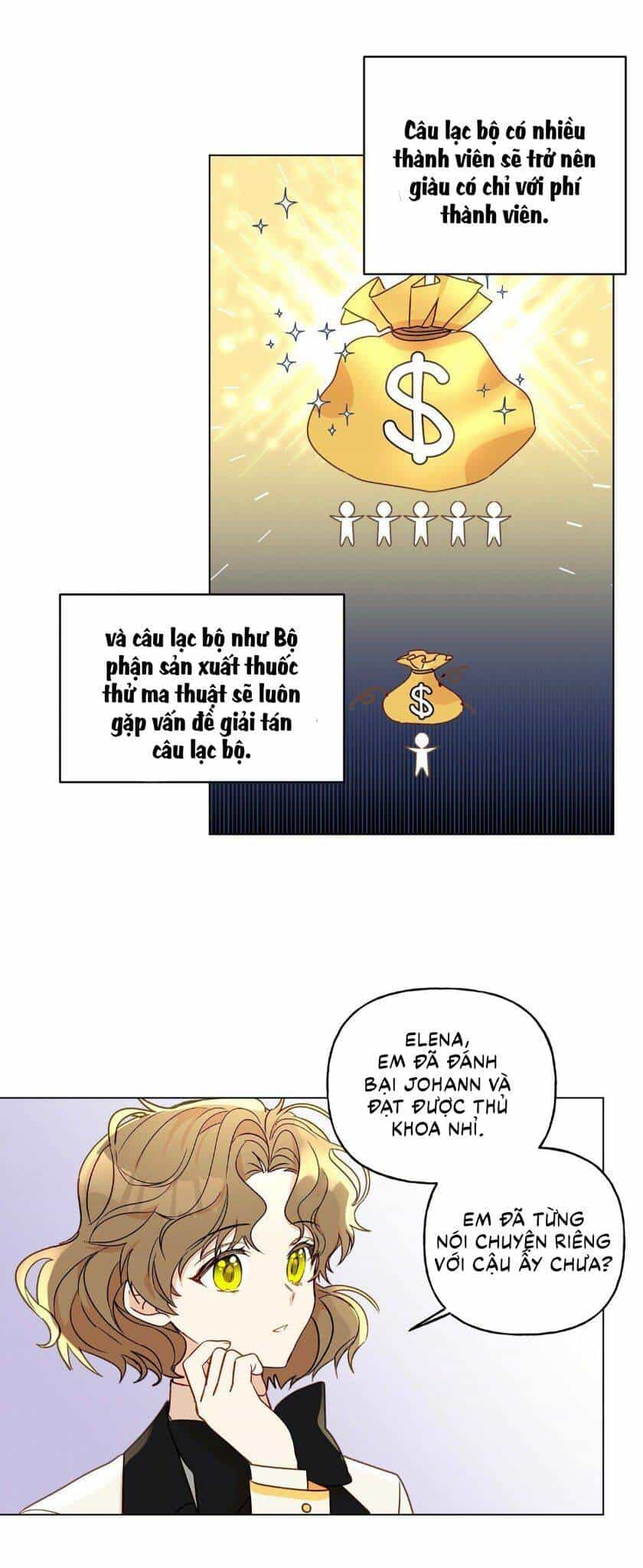 Nhật Ký Quan Sát Elena Evoy - Chương 8 - ảnh 27