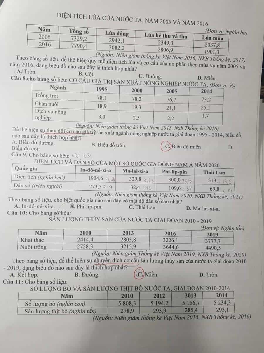 Những Câu Chuyện Kinh Dị Độc Đáo - Chương 14 - ảnh 85