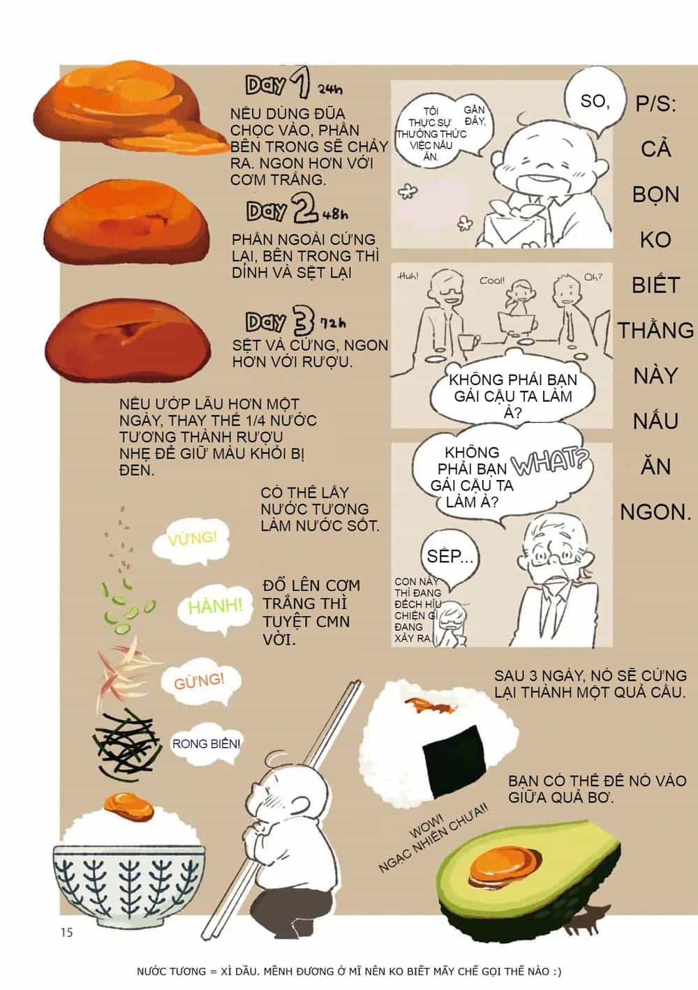 Những Món Ăn Hợp Với Cơm !!! - Chương 1 - ảnh 17