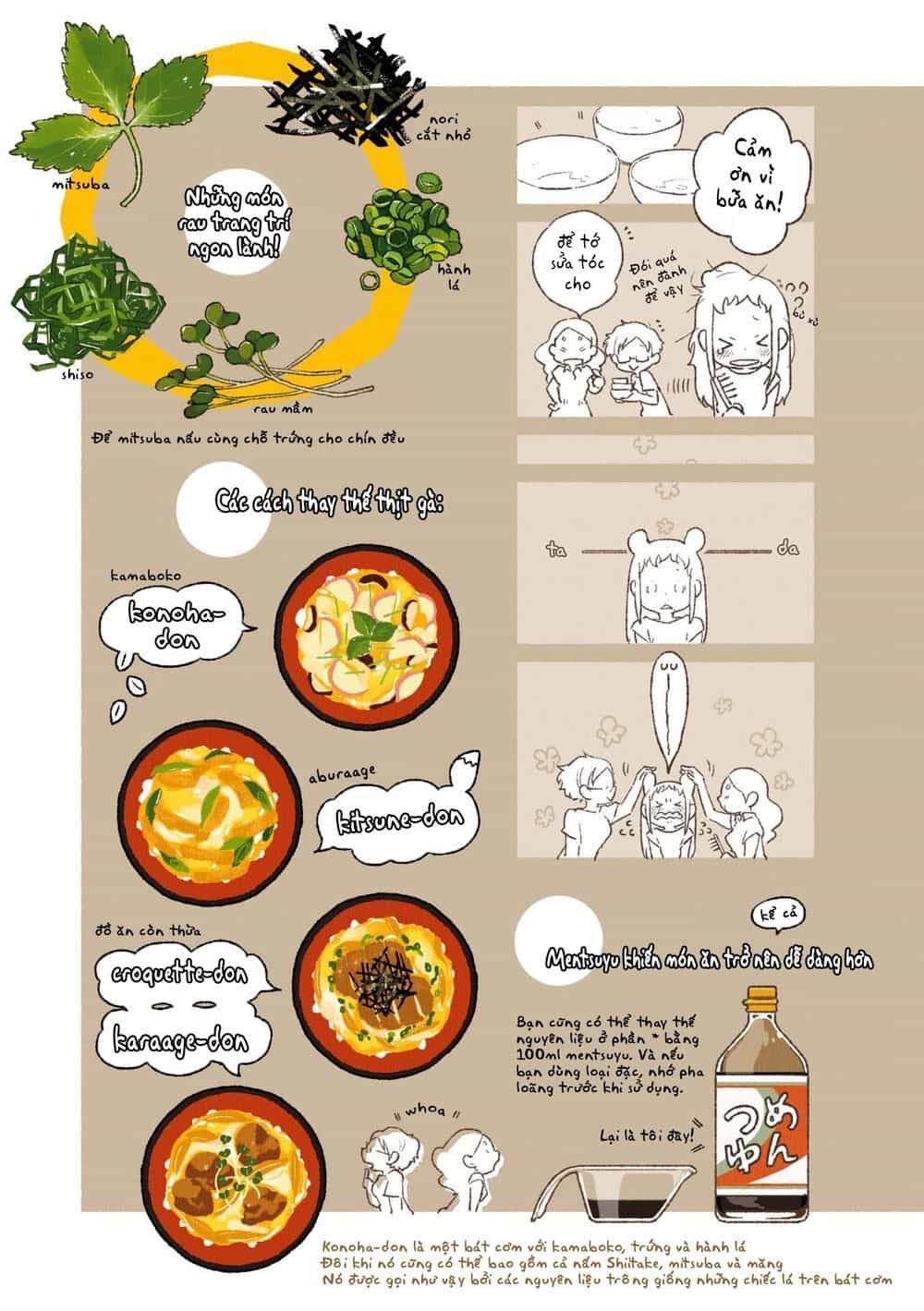 Những Món Ăn Hợp Với Cơm !!! - Chương 12 - ảnh 13