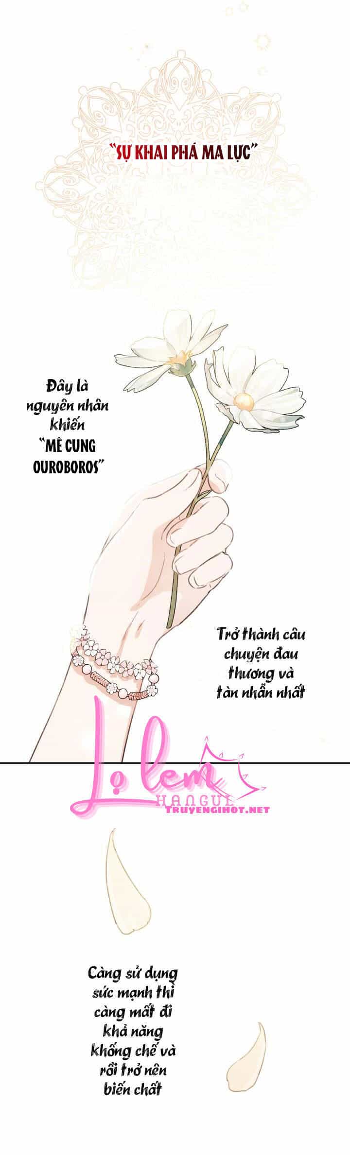 Những Nhân Vật Mạnh Nhất Thế Giới Ám Ảnh Tôi - Chương 2.2 - ảnh 2