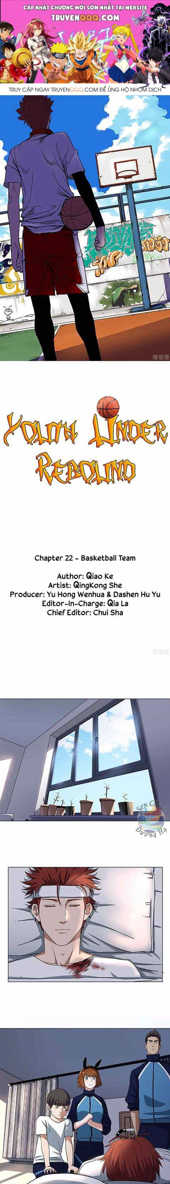 Niên Thiếu - Chương 22 - ảnh 1