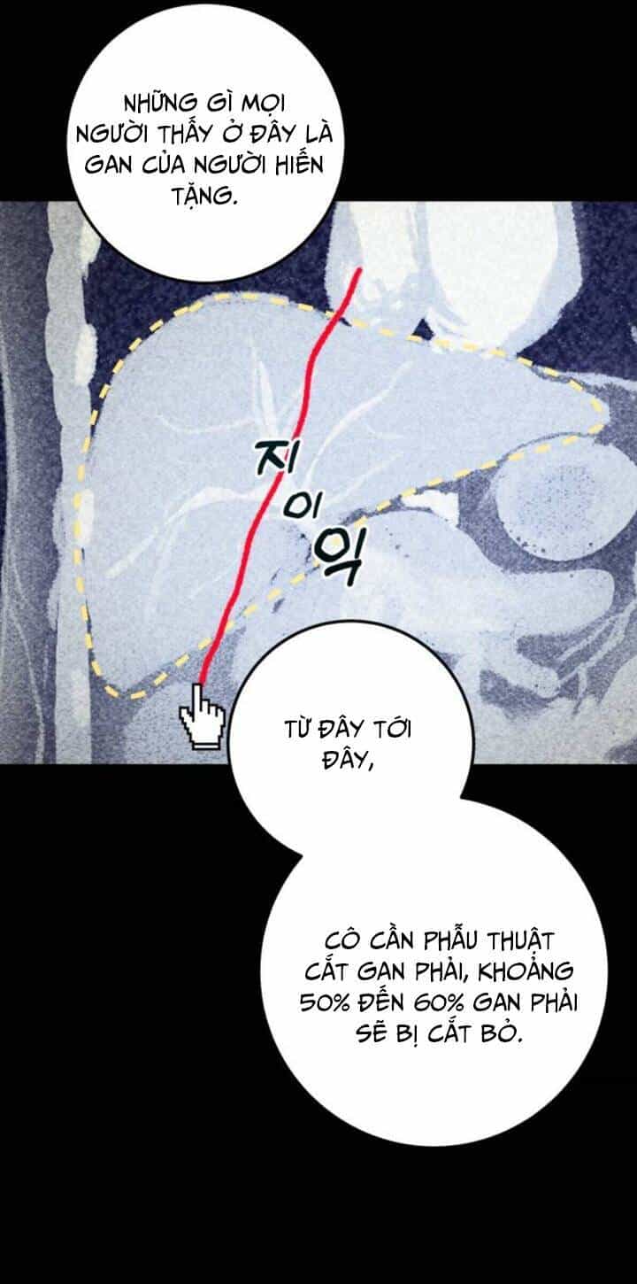 Nóng Lòng Muốn Giày Vò Em - Chương 2 - ảnh 6