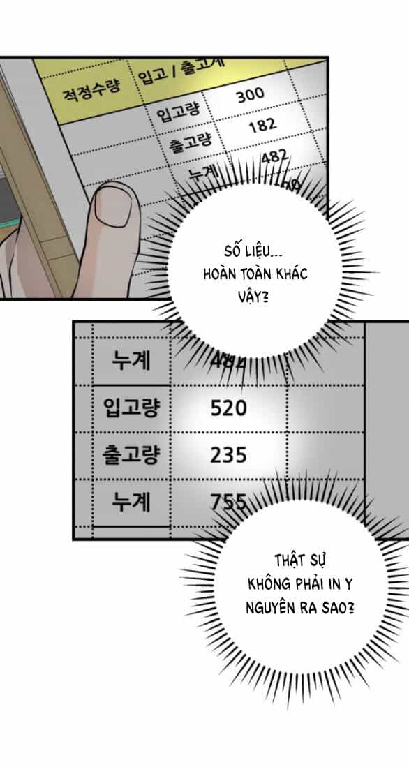 Nóng Lòng Muốn Giày Vò Em - Chương 16.1 - ảnh 15