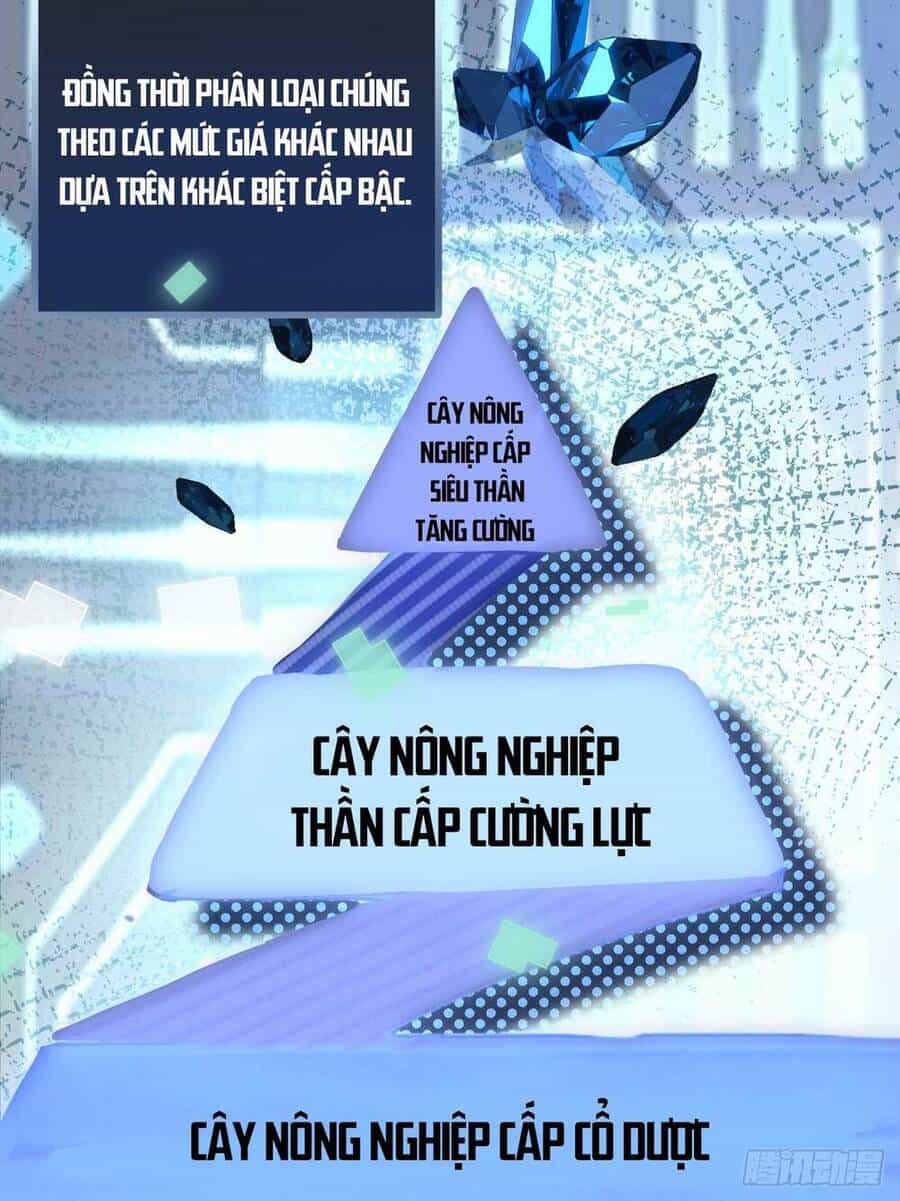 Nông Trường Siêu Cấp Ở Tận Thế - Chương 5 - ảnh 29