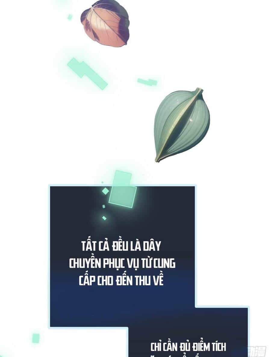 Nông Trường Siêu Cấp Ở Tận Thế - Chương 5 - ảnh 33