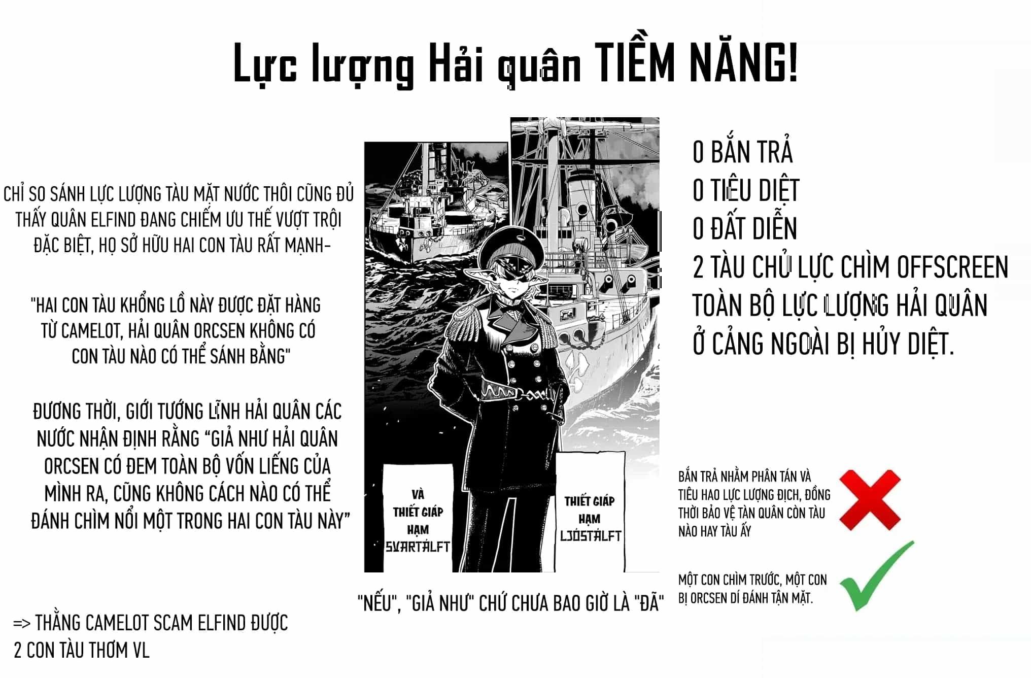 Orcsen Oukokushi ~Yaban Na Orc No Kuni Wa, Ikanishite Heiwa Na Elf No Kuni Wo Yakiharau Ni Itatta Ka~ - Chương 15 - ảnh 62