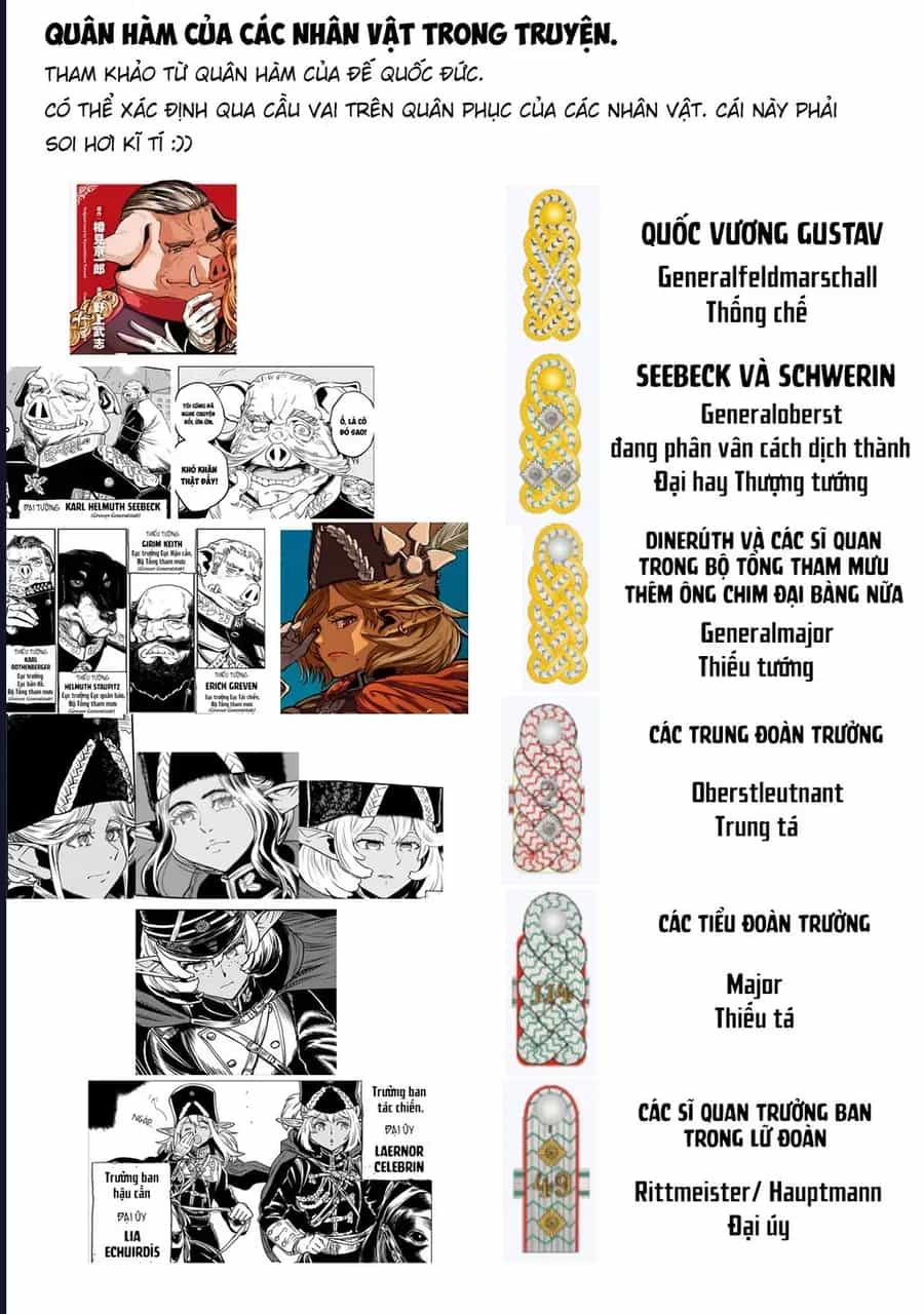 Orcsen Oukokushi ~Yaban Na Orc No Kuni Wa, Ikanishite Heiwa Na Elf No Kuni Wo Yakiharau Ni Itatta Ka~ - Chương 4 - ảnh 67