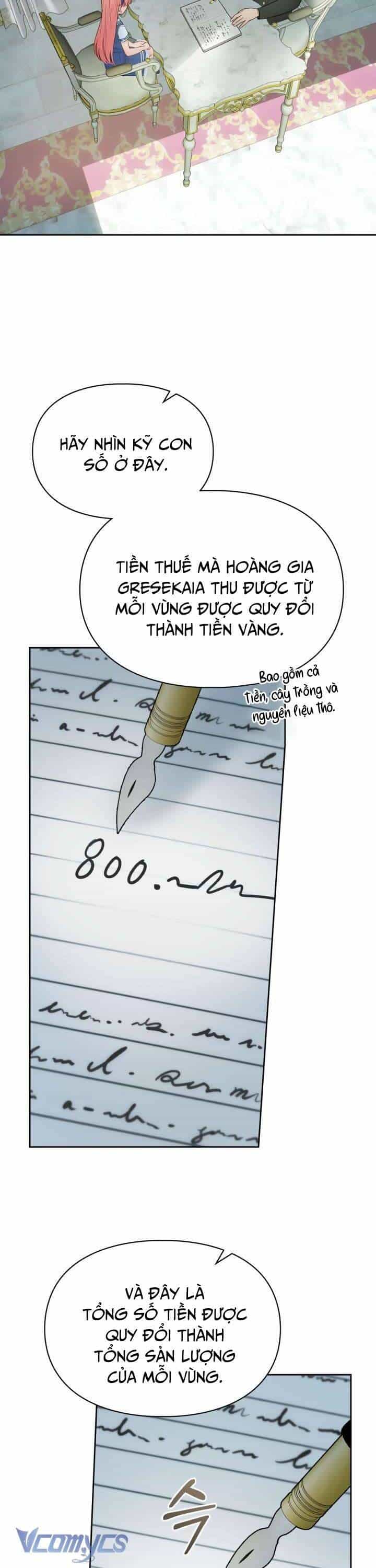 Phạm Nhân Bé Con Của Dinh Thự Mùa Đông - Chương 40 - ảnh 43