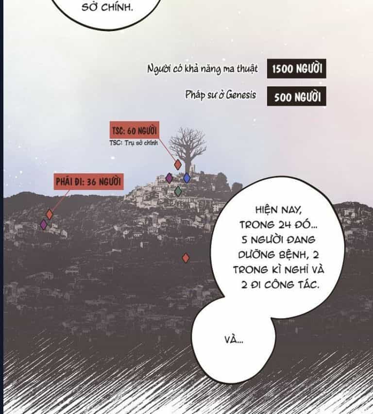 Pháp Sư Khởi Nguyên - Chương 14 - ảnh 11