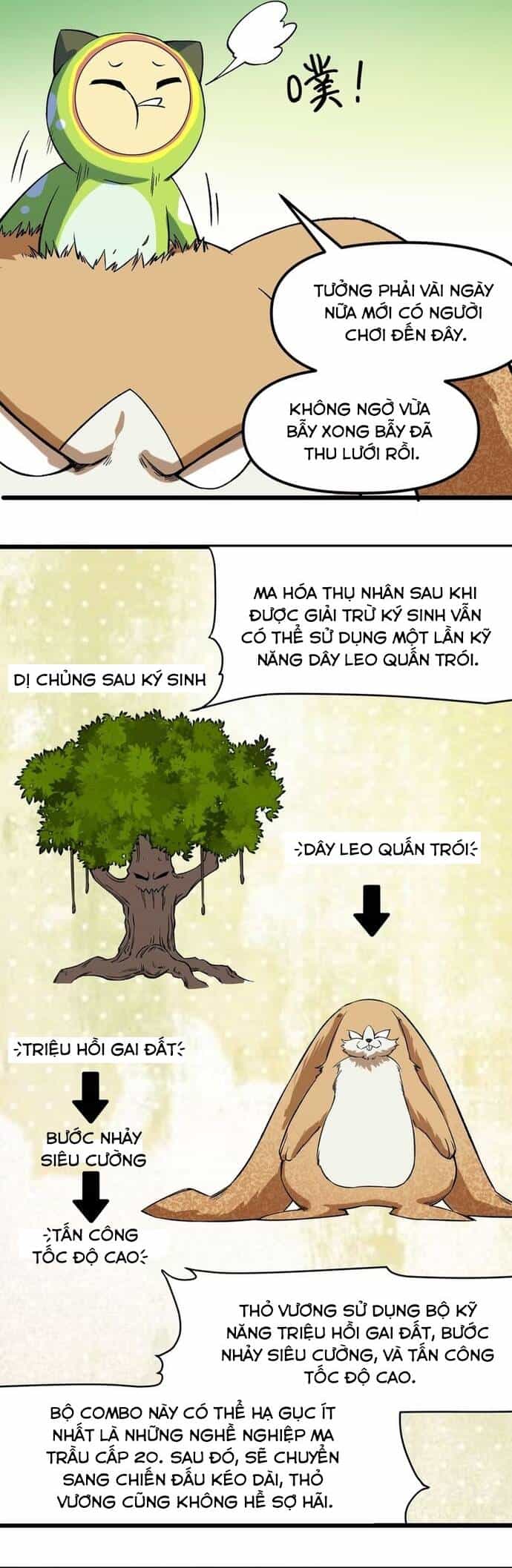 Pháp Sư Ký Sinh: Biên Niên Sử Thế Giới Ảo - Chương 6 - ảnh 19