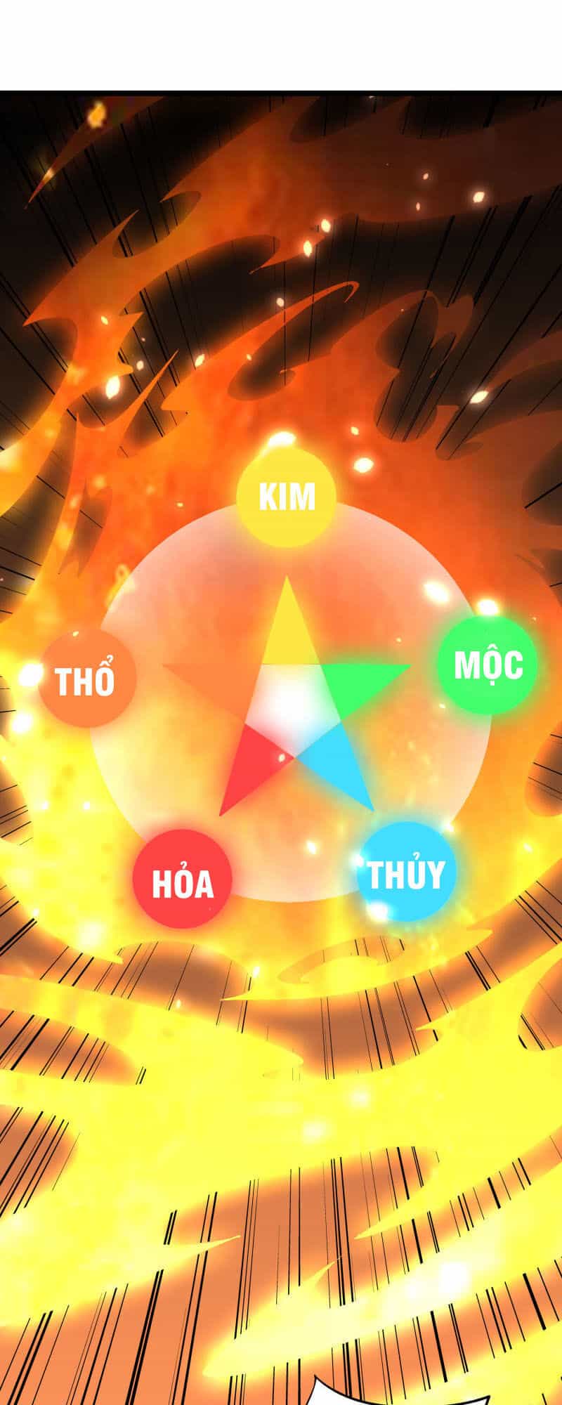Phục Thiên Thánh Chủ - Chương 54 - ảnh 30
