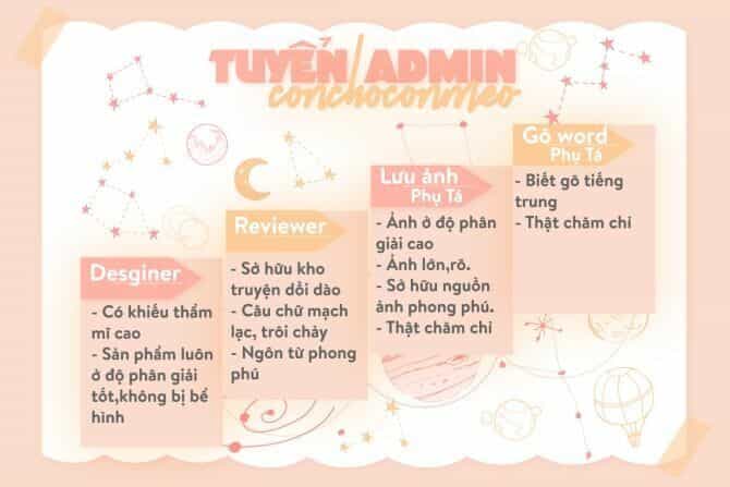 Phụng Chỉ Xuất Chinh - Chương 2 - ảnh 24
