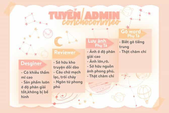 Phụng Chỉ Xuất Chinh - Chương 6 - ảnh 30