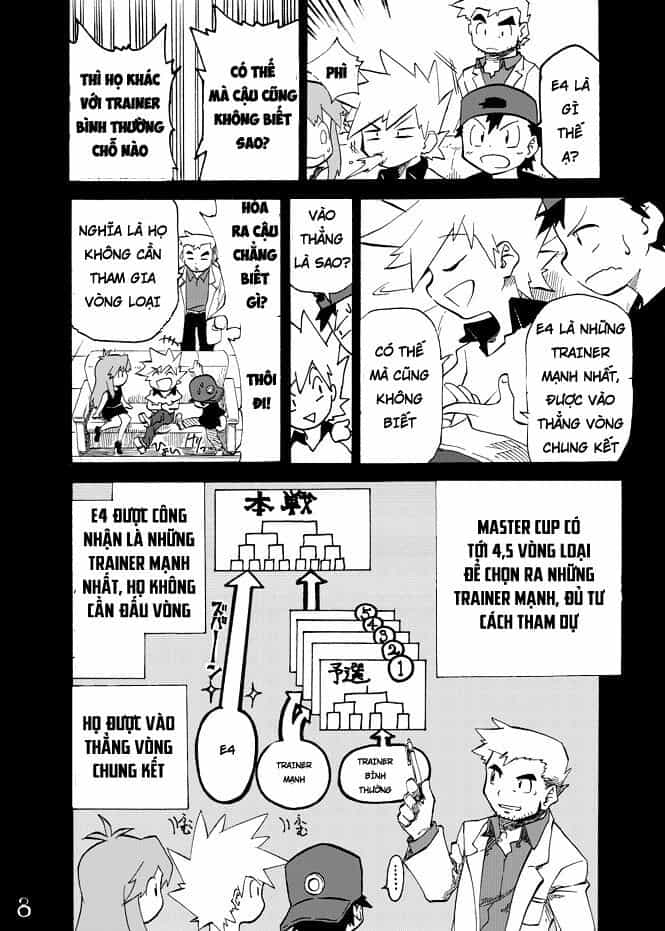 Pocket Monsters - Festival Of Champions - Chương 3 - ảnh 6
