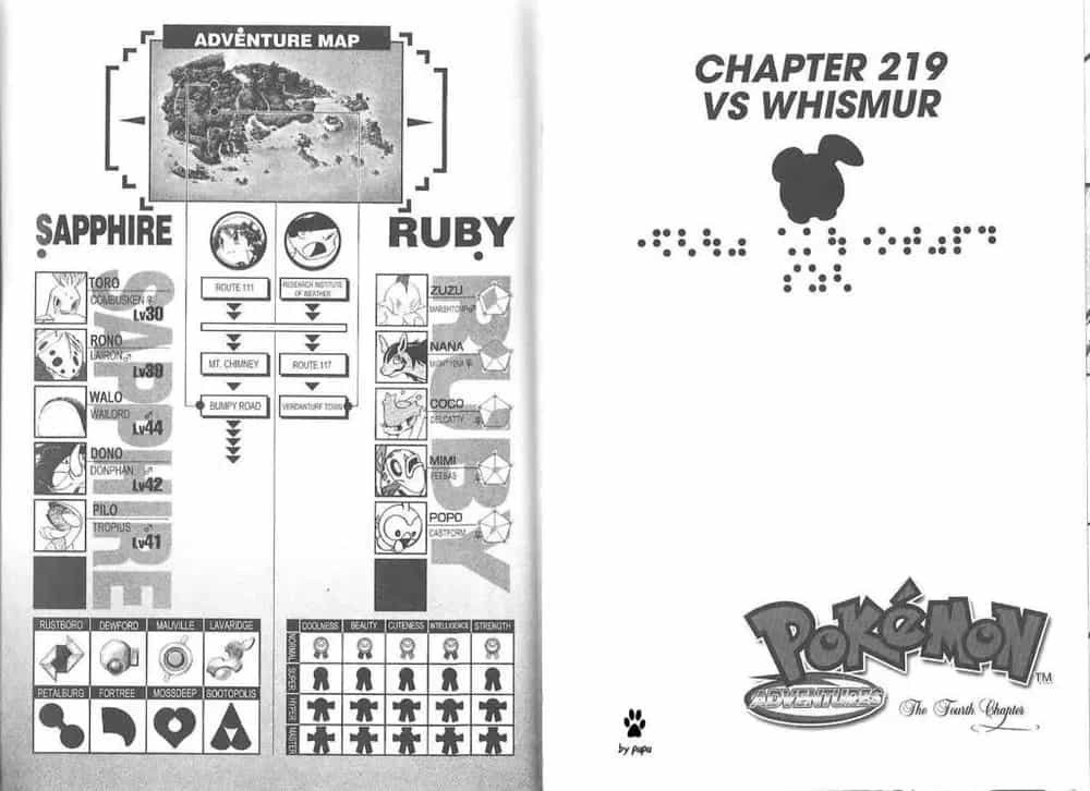 Pokemon Special - Chương 215.2 - ảnh 32