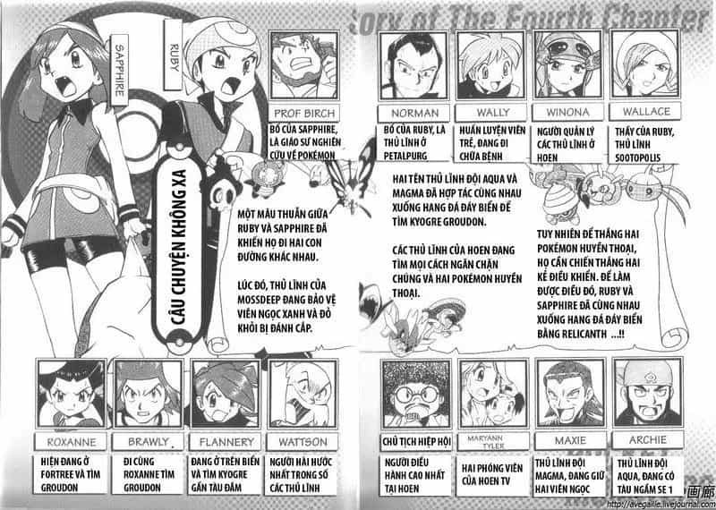 Pokemon Special - Chương 239.2 - ảnh 3