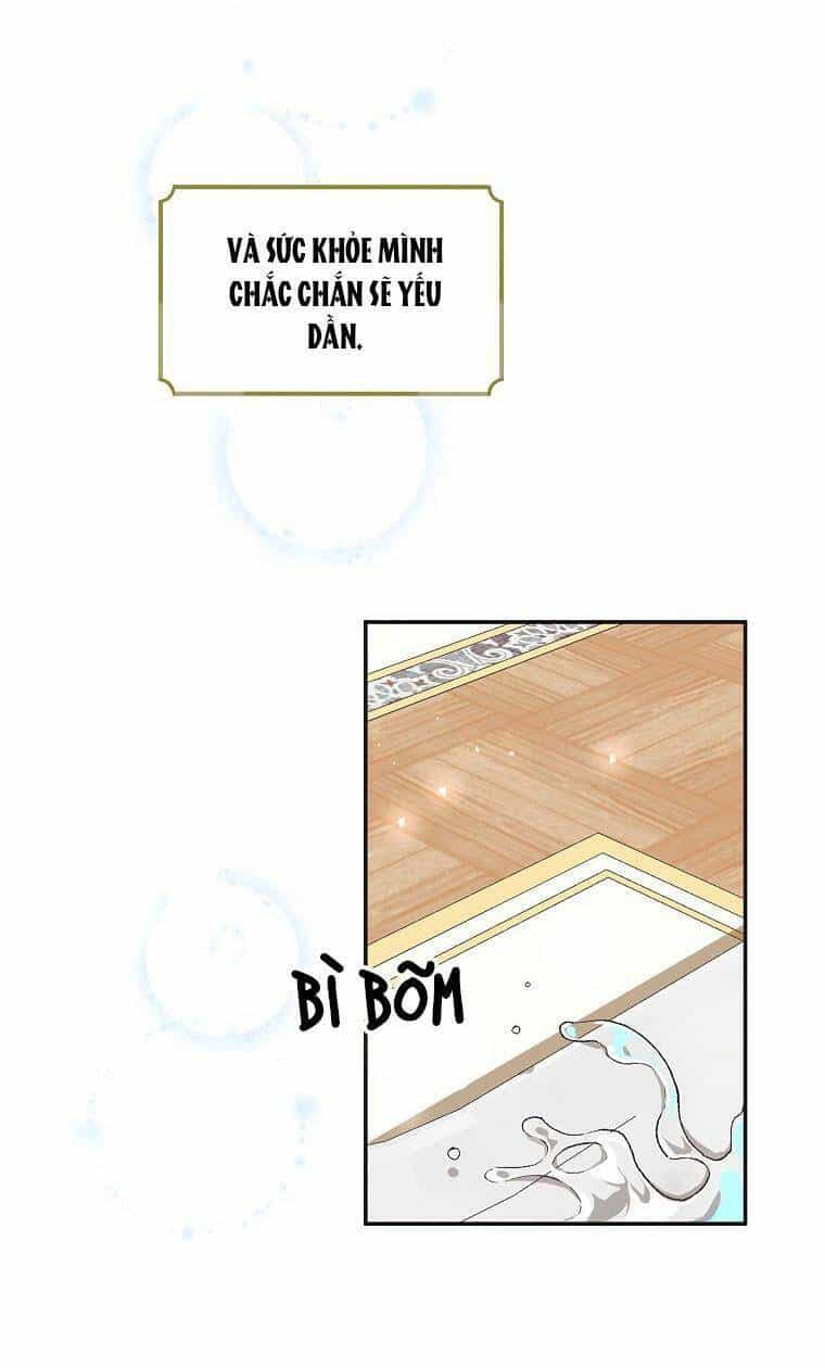 Quãng Đời Còn Lại Của Nữ Phụ Yểu Mệnh - Chương 7 - ảnh 31