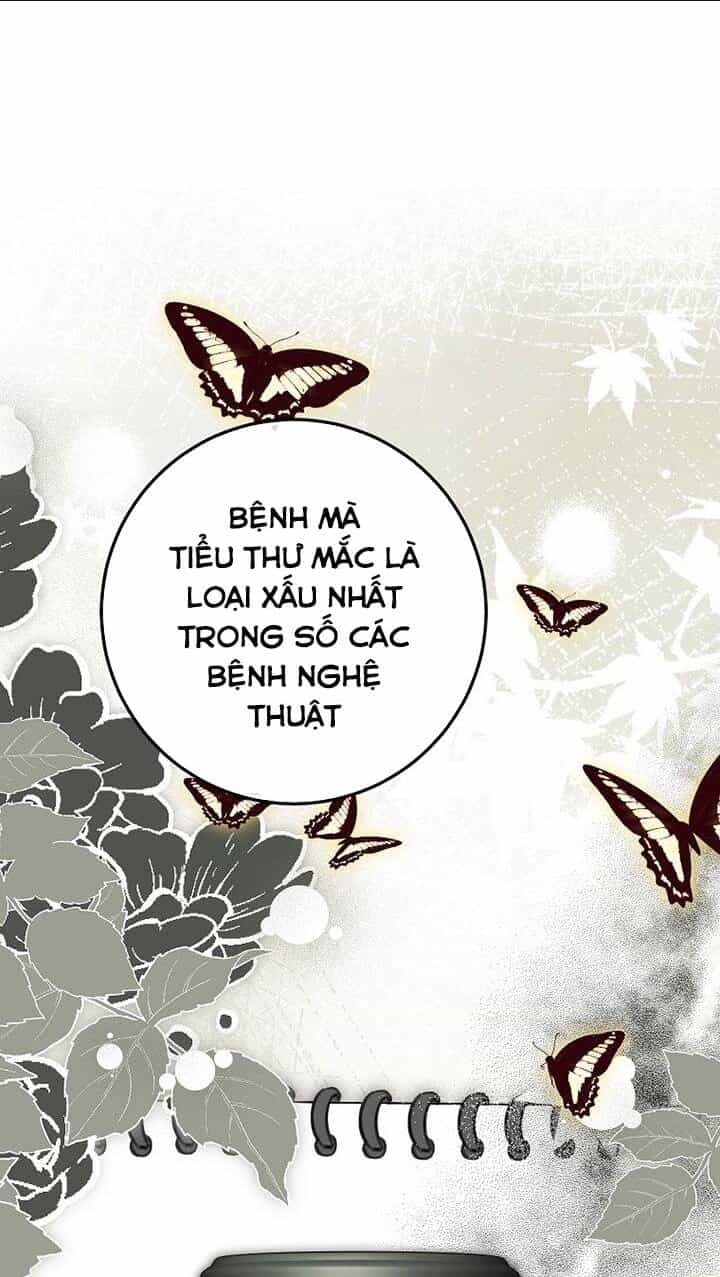 Quãng Đời Còn Lại Của Nữ Phụ Yểu Mệnh - Chương 72.1 - ảnh 62
