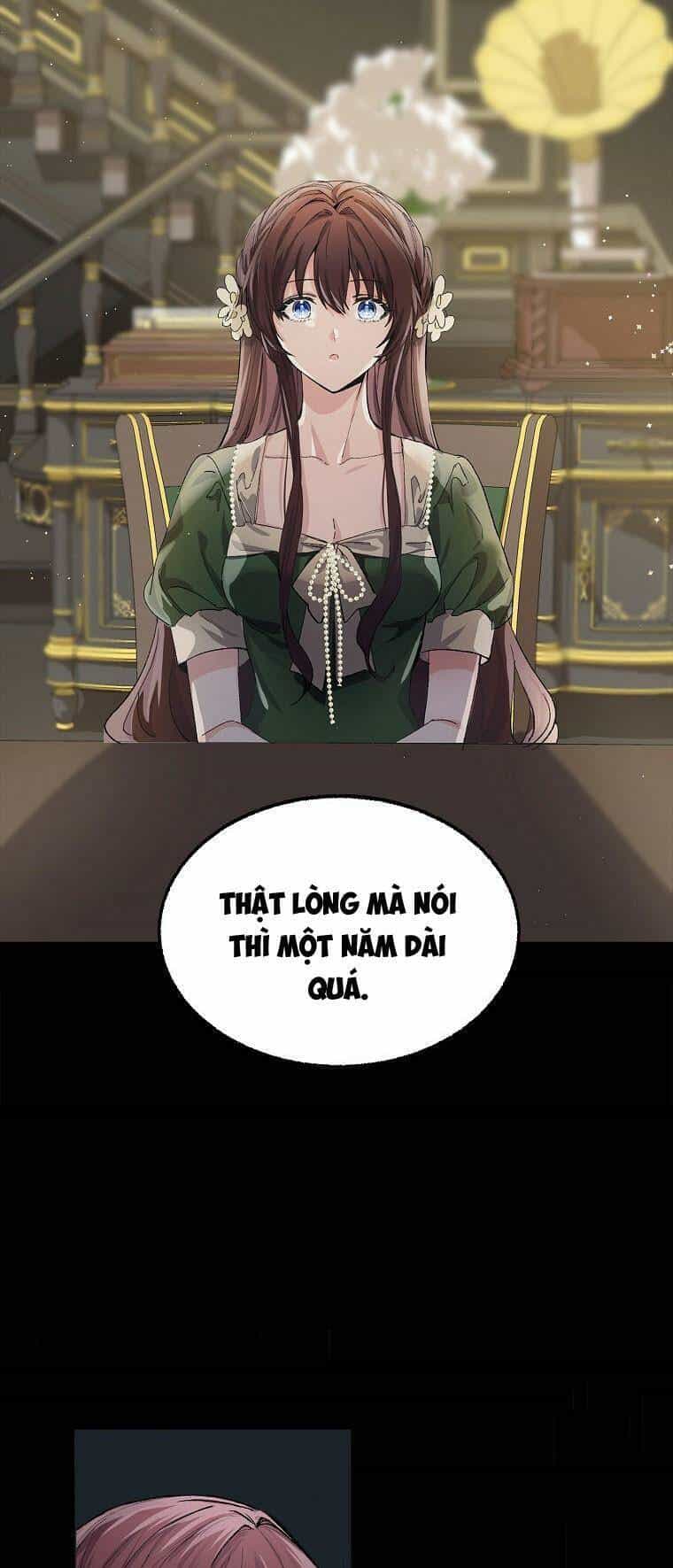 Quãng Đời Còn Lại Của Nữ Phụ Yểu Mệnh - Chương 2 - ảnh 38