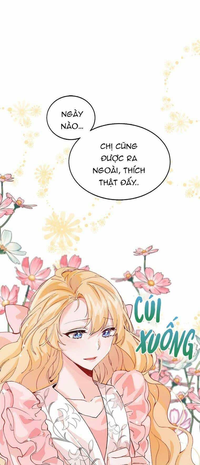 Quãng Đời Còn Lại Của Nữ Phụ Yểu Mệnh - Chương 3 - ảnh 54