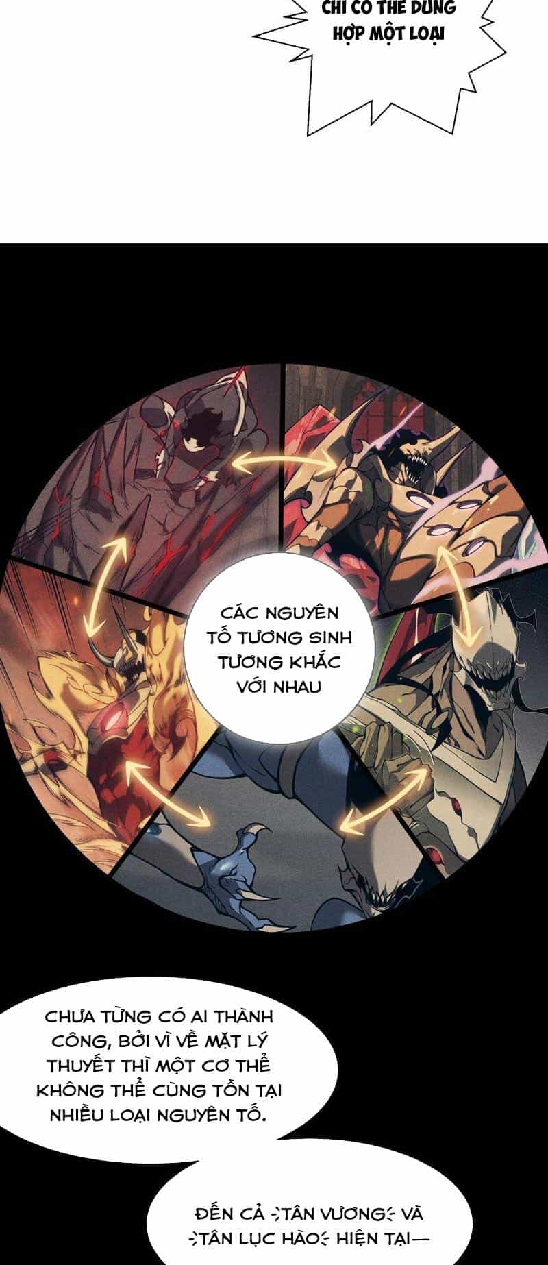 Quỷ Tiến Hóa - Chương 47 - ảnh 18