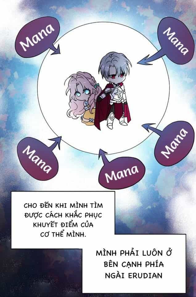 Quyến Rũ Cha Của Nhân Vật Phản Diện - Chương 9 - ảnh 44