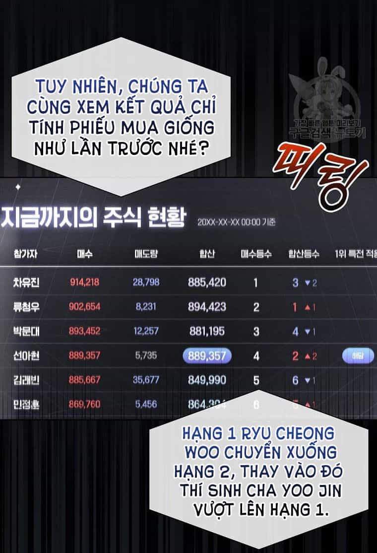 Ra Mắt Hay Ra Đi - Chương 37.1 - ảnh 39