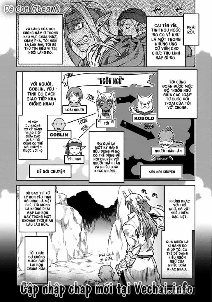 Re:monster - Chương 16 - ảnh 21