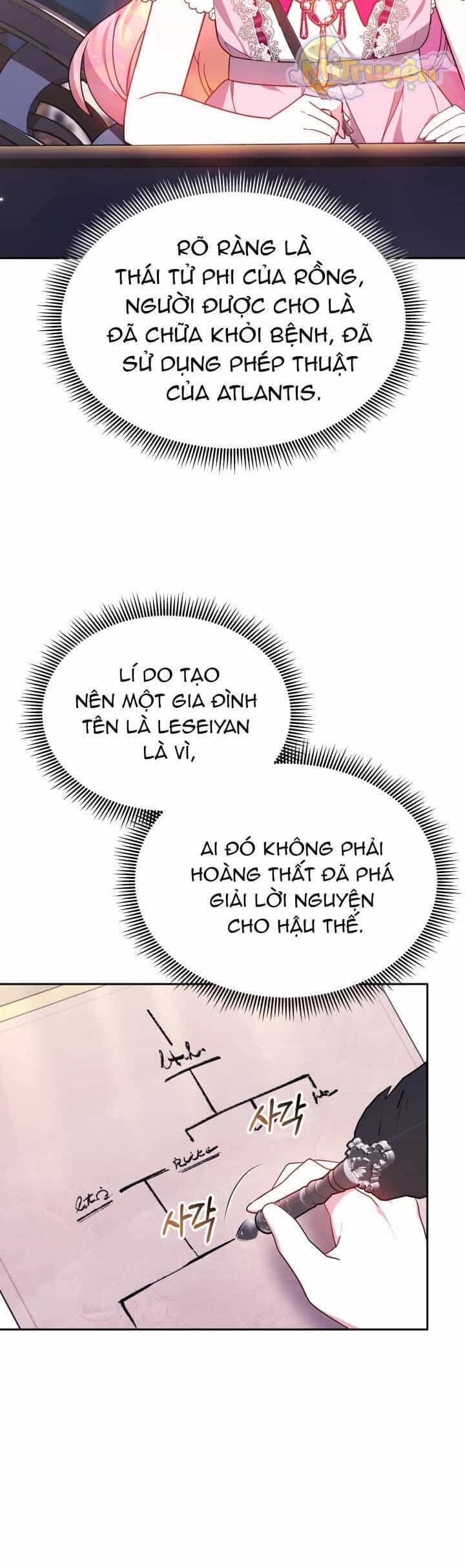 Rồng Con Thuần Hóa Những Kẻ Điên Rồ - Chương 38 - ảnh 31