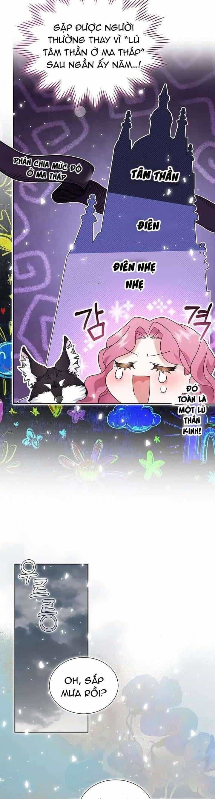 Sa Vào  Của Nam Chính Dịu Dàng Nhưng Chiếm Hữu - Chương 3 - ảnh 39