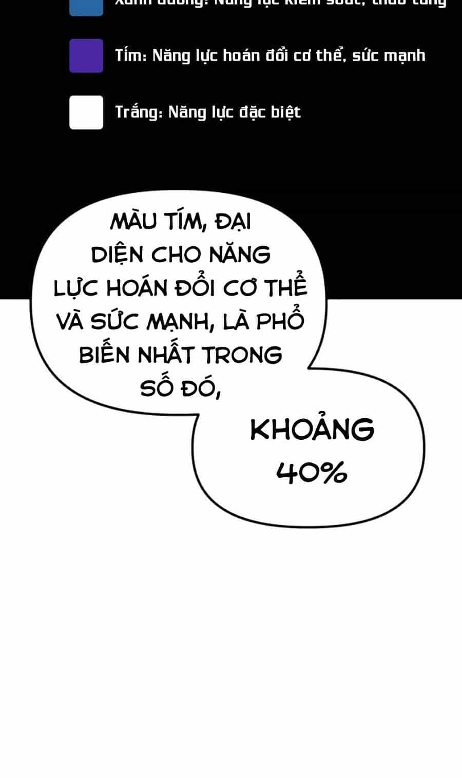 Sát Nhân Cuồng Loạn - Chương 27 - ảnh 23