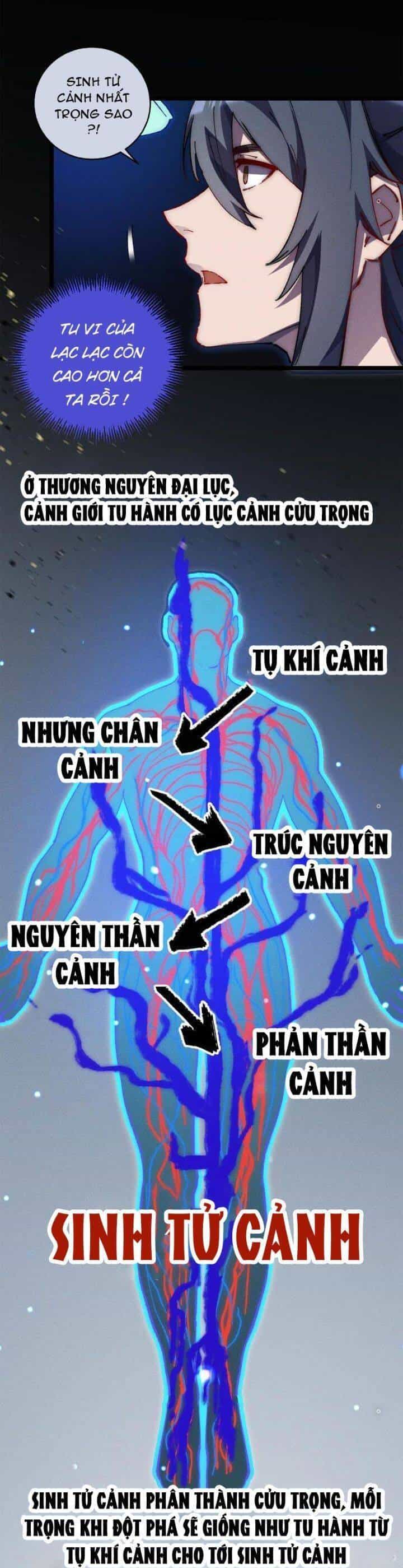 Sau Khi Mở Mắt, Đệ Tử Của Ta Thành Nữ Đế Đại Ma Đầu - Chương 16 - ảnh 25