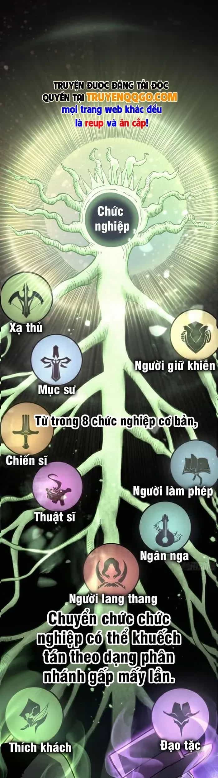 Sau Khi Trùng Sinh, Ta Dùng Kính Phản Diện Phục Thù - Chương 31 - ảnh 4
