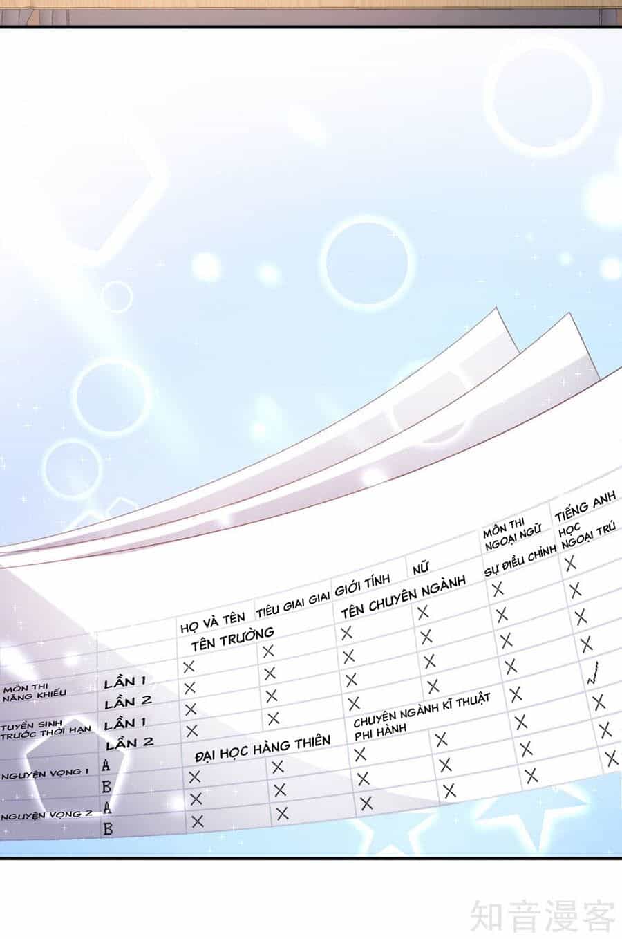 Sau Này Vẫn Cứ Thích Anh - Chương 76 - ảnh 2