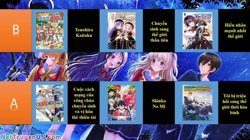 Shirokuma Tensei - Chương 9.4 - ảnh 17