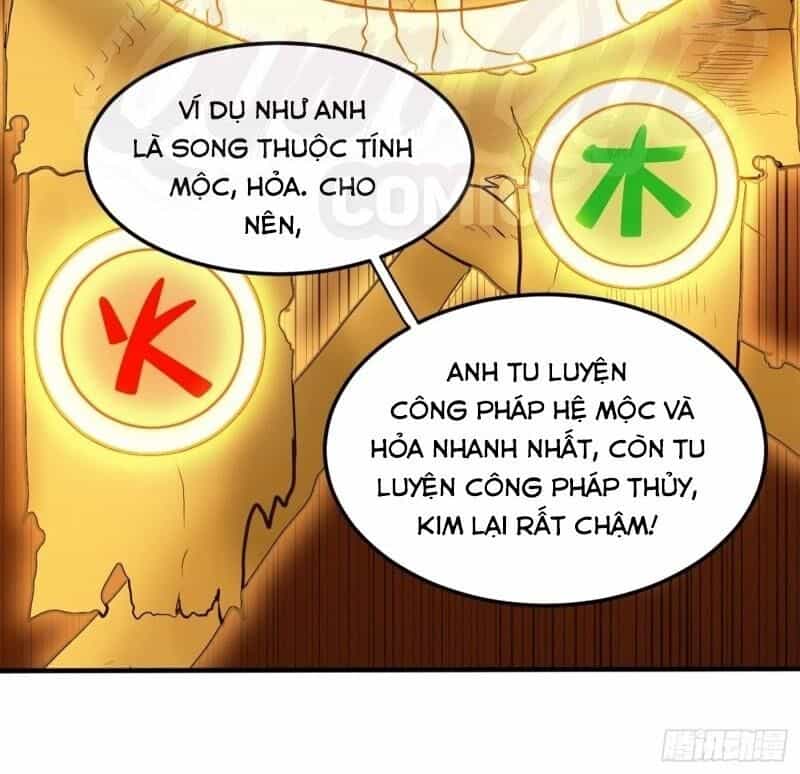 Siêu Cấp Thần Y Tại Đô Thị - Chương 99 - ảnh 24