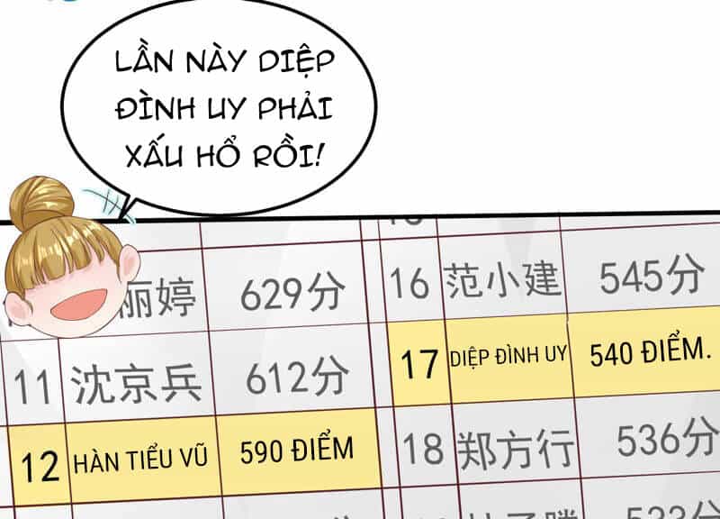 Siêu Năng Bất Lương Học Bá - Chương 10 - ảnh 21
