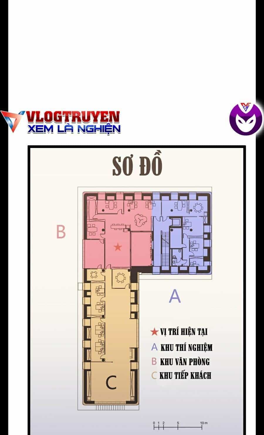 Siêu Phàm Tiến Hóa - Chương 6 - ảnh 31