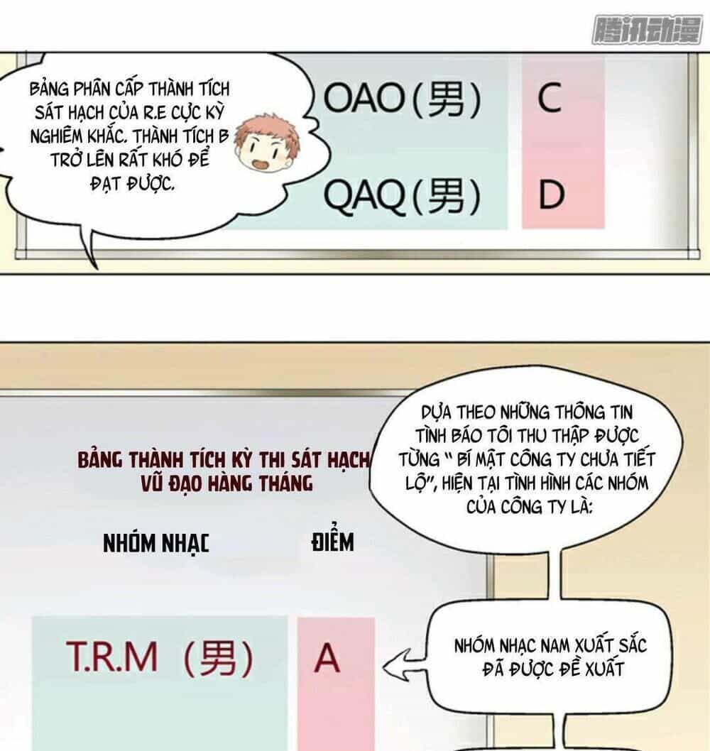 Sổ Tay Nuôi Dưỡng Thần Tượng, Lên Đường Thôi! - Chương 11 - ảnh 2